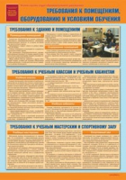 Комплект плакатов "Уголок по охране труда и технике безопасности в образовательном учреждении" - «globural.ru» - Волгоград