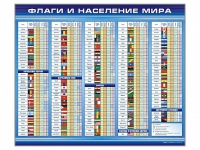 Стенд "Флаги и население мира" (вариант 1) - «globural.ru» - Волгоград