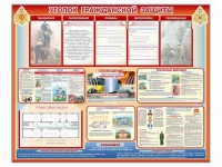 Стенд-уголок "Уголок гражданской защиты" - «globural.ru» - Волгоград