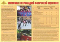 Плакат "Нормативы по прикладной физической подготовке" - «globural.ru» - Волгоград