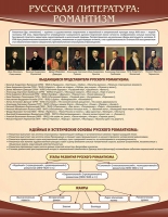 Стенд "Романтизм" - «globural.ru» - Волгоград