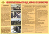 Плакат "Военно-учетные специальности солдат, матросов, сержантов и старшин" - «globural.ru» - Волгоград