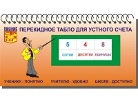 Перекидное табло для устного счета (ламинированное) - «globural.ru» - Волгоград