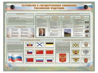 Интерактивный электрифицированный стенд "Устройство и государственная символика Российской Федерации" - «globural.ru» - Волгоград