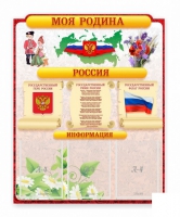 Стенд "Наша родина Россия" - «globural.ru» - Волгоград
