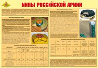 Плакат "Мины Российской армии" - «globural.ru» - Волгоград