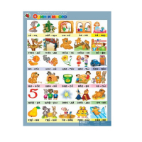 Комплект таблиц. Развитие речи 5-6 лет. "Мои рассказы". - «globural.ru» - Волгоград