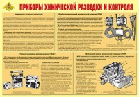 Плакат "Приборы химической разведки и контроля" - «globural.ru» - Волгоград