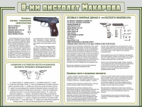Стенд "Пистолет Макарова" - «globural.ru» - Волгоград
