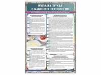 Стенд "Охрана труда в кабинете технологии" - «globural.ru» - Волгоград