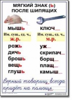  Русский язык. 3 класс. Комплект таблиц по русскому языку для начальной школы. Учебно наглядные пособия - «globural.ru» - Волгоград