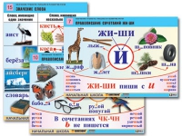 Комплект таблиц для начальной школы "Обучение грамоте. Письмо и развитие речи" - «globural.ru» - Волгоград