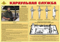 Плакат "Караульная служба" - «globural.ru» - Волгоград