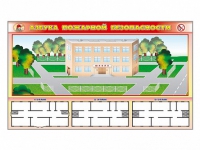 Доска магнитно-маркерная панорамная "Азбука пожарной безопасности" + комплект тематических магнитов + магнитно-маркерные фрагменты этажей - «globural.ru» - Волгоград