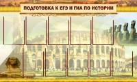 Стенд "Подготовка к ЕГЭ и ОГЭ по истории вариант 2 ( 9 кармашков)" - «globural.ru» - Волгоград