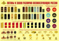 Плакат "Погоны и знаки различия военнослужащих России" - «globural.ru» - Волгоград