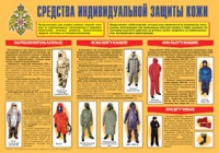 Плакат "Средства индивидуальной защиты кожи" - «globural.ru» - Волгоград