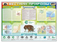 Стенд-уголок "Вестник природы" (вариант 1) - «globural.ru» - Волгоград