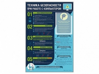 Стенд-уголок "Техника безопасности при работе на компьютере в общеобразовательных учреждениях" - «globural.ru» - Волгоград