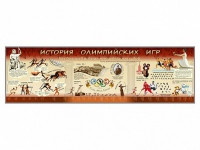 Настенное полотно "История Олимпийских игр" (10000 х 3000 мм) - «globural.ru» - Волгоград
