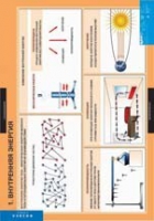 Физика. 8 класс (комплект таблиц) - «globural.ru» - Волгоград
