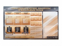 Электромеханический стенд "Термодинамические процессы в идеальных газах" с маркерными полями - «globural.ru» - Волгоград