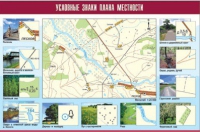 Таблица демонстрационная "Условные знаки плана местности" (винил 70x100) - «globural.ru» - Волгоград