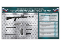 Электрифицированный стенд "Основные части и механизмы автомата Калашникова АК-74М" с полноразмерными, оригинальными макетами деталей и механизмов под стеклом - «globural.ru» - Волгоград