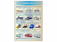 Стенд "Виды транспортных средств" - «globural.ru» - Волгоград