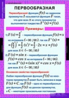 Математика. Алгебра и начала анализа 11 класс - «globural.ru» - Волгоград