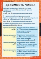 Математика 6 класс (комплект таблиц) - «globural.ru» - Волгоград
