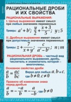 Математика. Алгебра 8 класс (комплект таблиц) - «globural.ru» - Волгоград