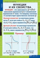 Математика. Алгебра 9 класс (комплект таблиц) - «globural.ru» - Волгоград