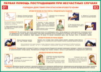 Таблица Порядок действий при опасном кровотечении 1000*1400 винил - «globural.ru» - Волгоград