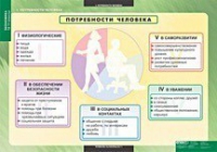 Экономика X - XI класс (комплект таблиц) - «globural.ru» - Волгоград