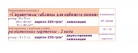 Химия "Справочные таблицы для кабинета химии". Наглядные пособия - таблицы по химии - «globural.ru» - Волгоград