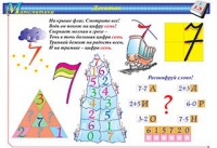Плакаты и таблицы по математике, 1–4 классы - «globural.ru» - Волгоград
