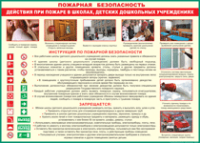 Таблица Действия при пожаре в школах, детских дошкольных учреждениях 1000*1400 винил - «globural.ru» - Волгоград