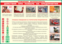Таблица Действия при пожаре на предприятии	 1000*1400 винил - «globural.ru» - Волгоград
