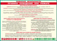 Таблица Правила поведения 1000*1400 винил - «globural.ru» - Волгоград