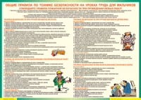 Правила безопасности на уроках труда для мальчиков 1000*1400 винил - «globural.ru» - Волгоград
