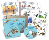 Комбинированное наглядное пособие «Наглядный русский. 1-2 классы» - «globural.ru» - Волгоград