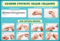 Стенд "Вязание крючком №2" - «globural.ru» - Волгоград