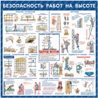 Стенд "Безопасность работ на высоте" - «globural.ru» - Волгоград