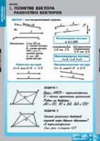 Математика Bекторы (комплект таблиц) - «globural.ru» - Волгоград