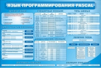Стенд "Язык программирования Pascal" - «globural.ru» - Волгоград
