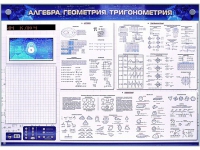 Электронно-справочное информационное панно с мультимедийным программным обеспечением "Алгебра. Геометрия. Тригонометрия" - «globural.ru» - Волгоград