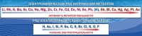 Стенд "Электрохимический ряд напряжений" - «globural.ru» - Волгоград