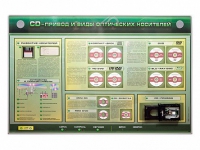 Электрифицированный информационный стенд-тренажер "CD-привод и виды оптических носителей" с функцией контроля и обучения - «globural.ru» - Волгоград