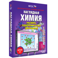 Наглядная химия. Растворы. Электролитическая диссоциация - «globural.ru» - Волгоград